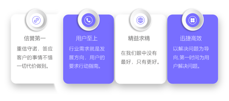 企業文化(圖1)