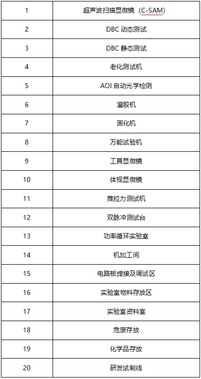 2024.11.20丨IGBT模塊生產工藝流程及主要設備(圖10) 1118-10.png